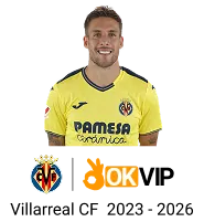 Tầm nhìn và sứ mệnh của hi8823 c trong ngành cá cược trực tuyến